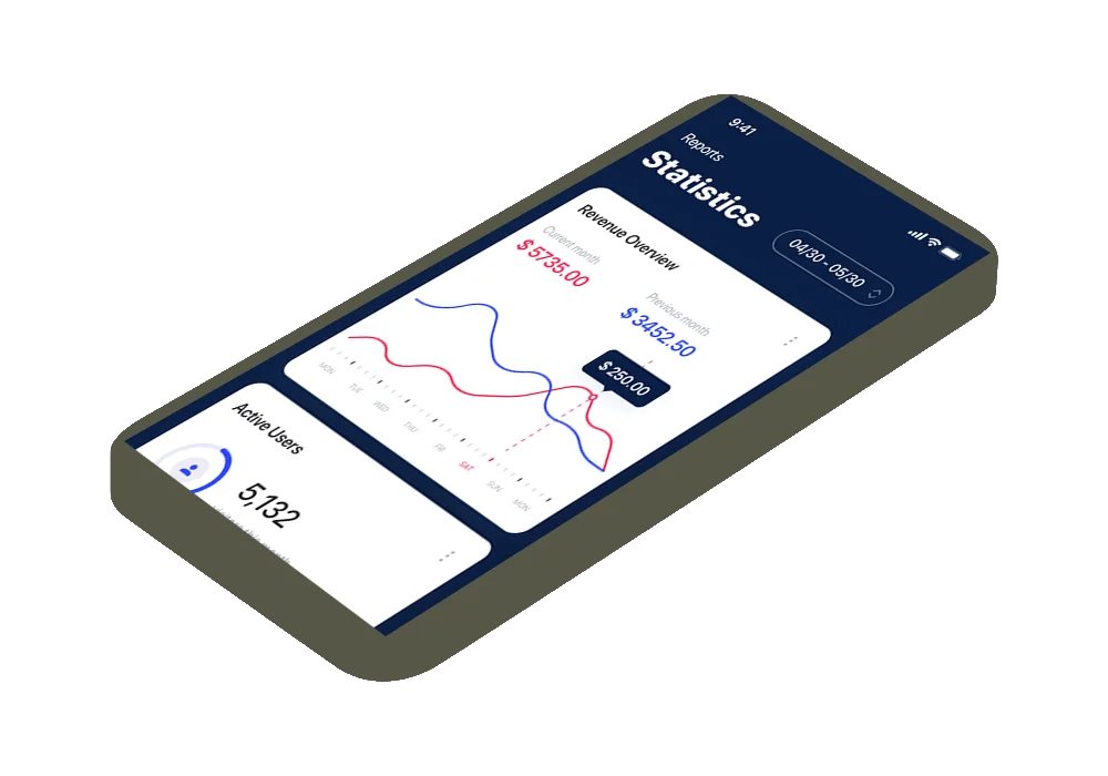 Dashboard illustration of monitored business systems